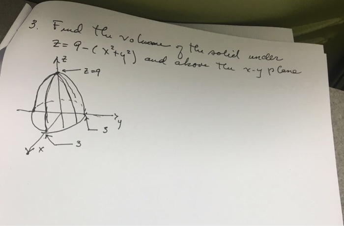 Solved Find The Volume Of The Solid Under Z 9 X 2 Y 2 Chegg Com