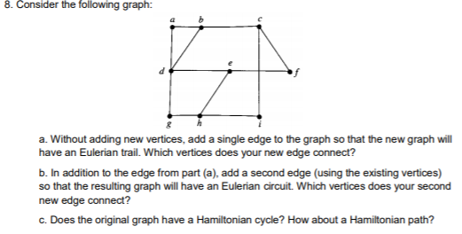 Solved 8. Consider the following graph: a. Without adding | Chegg.com