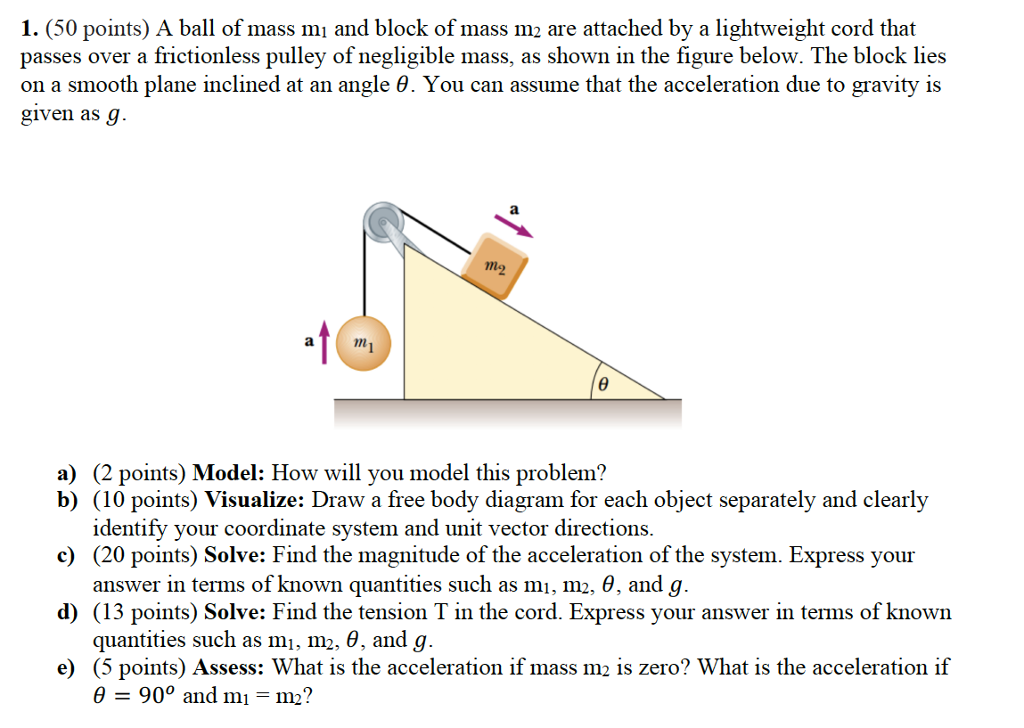 Answered: A ball of mass m is attached to a thin…