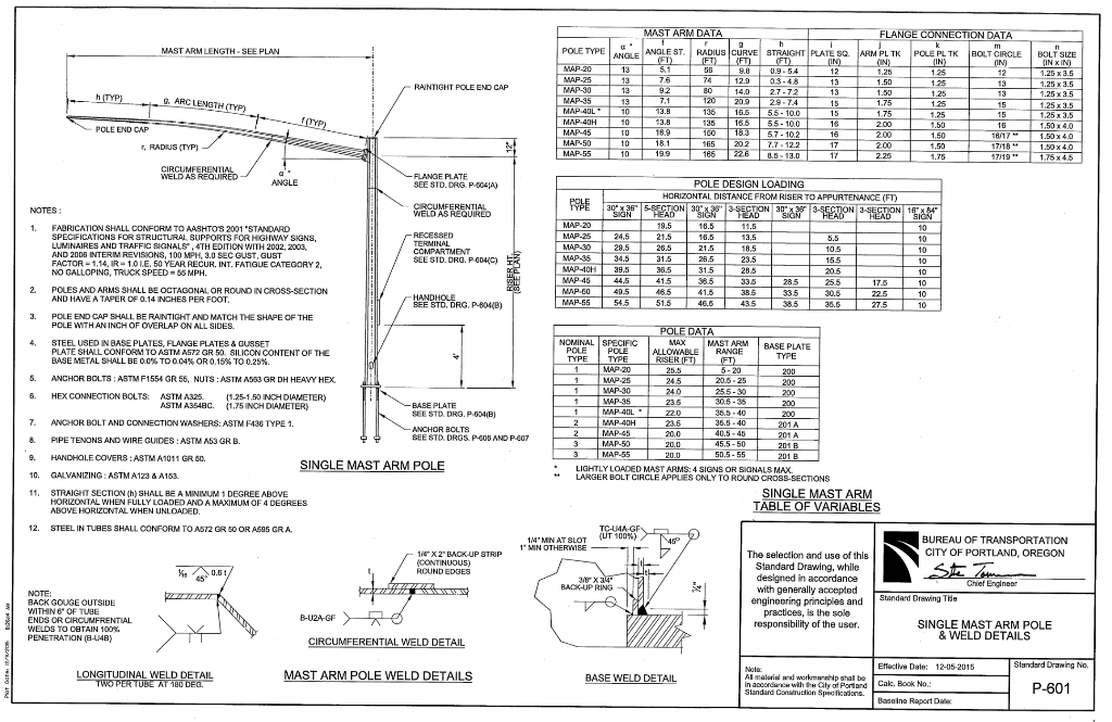 MAST ARM DATA FLANGE CONNECTION DATA MAST ARM LENGTH- SEE PLAN ANGLE ST RADIUS |CURVE STRAIGHT |PLATE SQ. PLTK POLE PL TK BOL