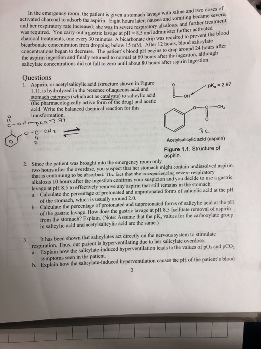 Aspirin overdose acid base image