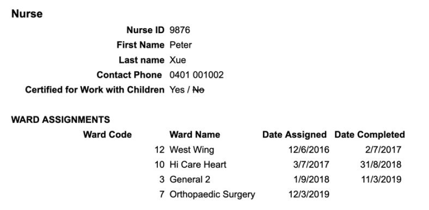 Nurse Nurse ID 9876 First Name Peter Last name Xue Contact Phone 0401 001002 Certified for Work with Children Yes/ Ne WARD AS