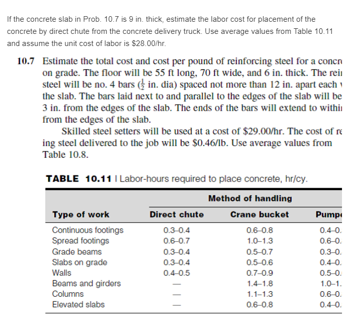 Solved If The Concrete Slab In Prob 10 7 Is 9 In Thick Chegg Com
