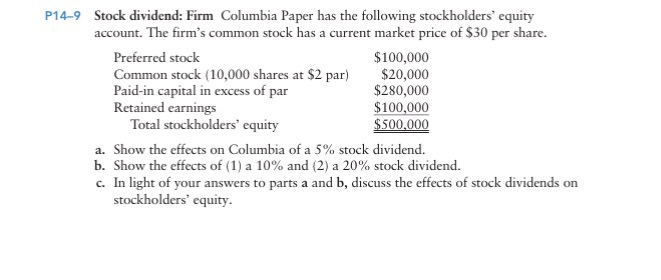 Example of stock dividend payout picture