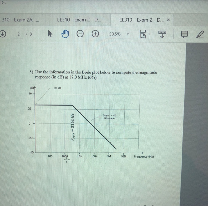 DC 310-Exam 2A-... EE310-Exam 2-D EE310-Exam 2-D × リ 2 /8 59.5% -- 甲 5) Use the information in the Bode plot below to compute the magnitude response (in dB) at 17.0 MHz (6%) der 25 dB 40 20 Slope 20 0 20 40 100 10cp 10k 100k1M10M Frequency (Hz)