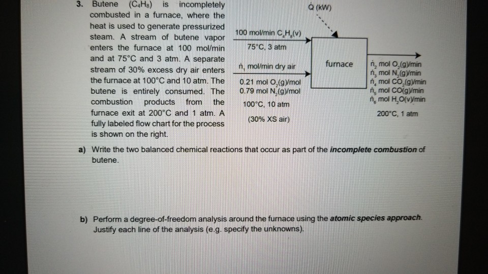 Solved 3 Butene C4hs Is Incompletely A Kw Combusted Chegg Com