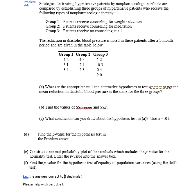 Solved Problem Strategies For Treating Hypertensive Patie - 