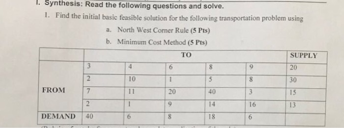 . Synthesis: Read the following questions and solve. 1. Find the initial basic feasible solution for the following transportation problem using a. North West Corner Rule (5 Pts) b. Minimum Cost Method (5 Pts) SUPPLY 20 30 15 13 TO 10 FROM7 20 40 16 18 DEMAND 40