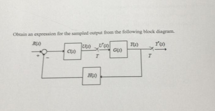 Obtain an expression for the sampled output from the following block diagram. a(s) Gs)