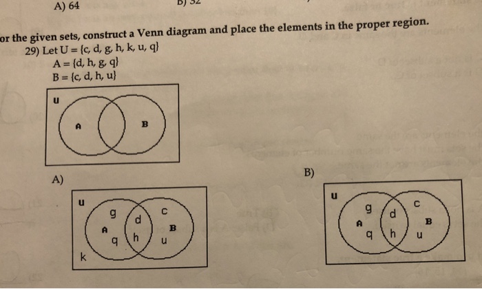 Solved A 64 Or The Given Sets Construct A Venn Diagram Chegg Com