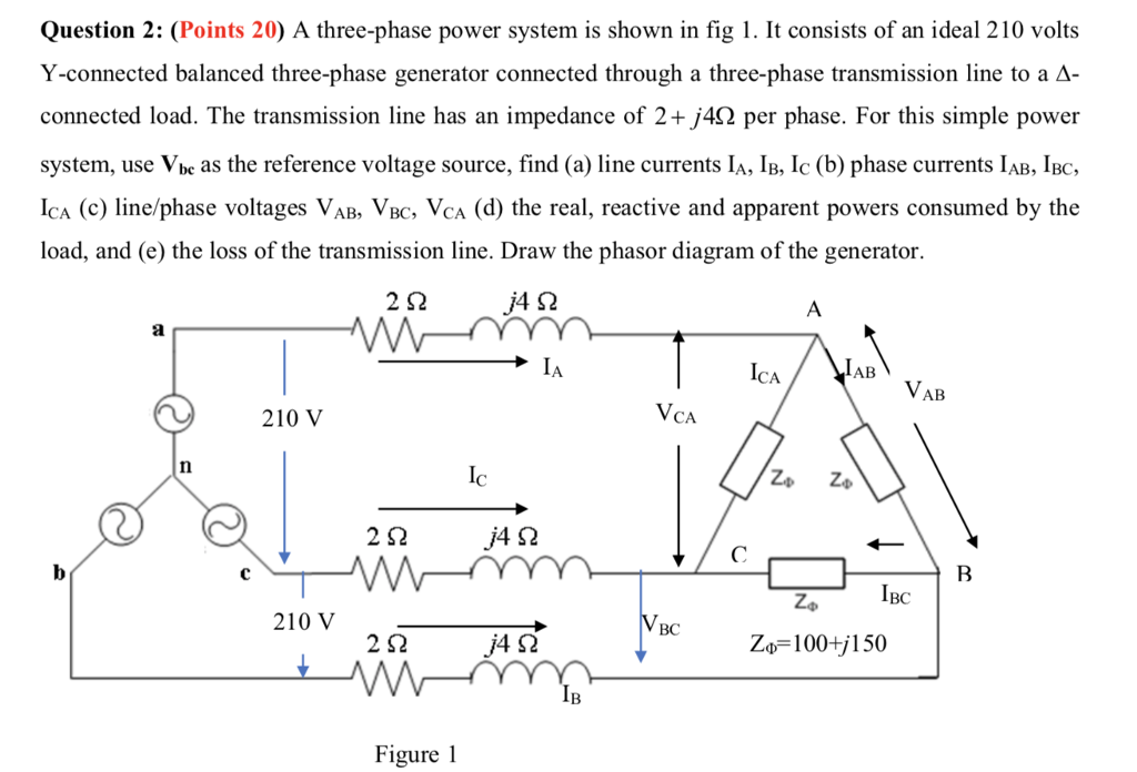 Three-phase System. Mathematics of three-phase Electric Power формула. Three-phase Electric circuit. Three-phase rectified Voltage structure. Phase systems
