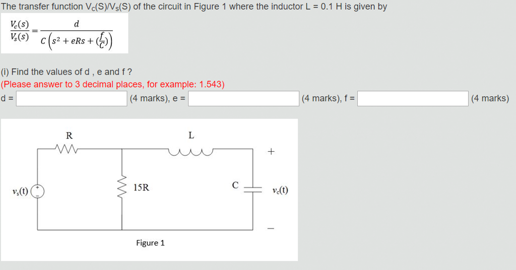 Solved The circuit in (Figure 1) ﻿has the transfer