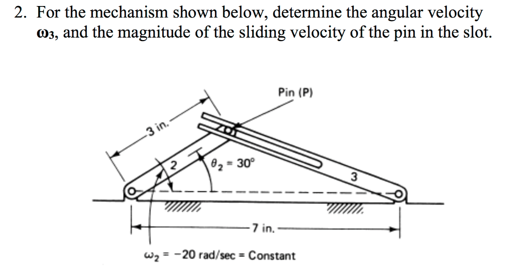 Mechanism pin slot machine