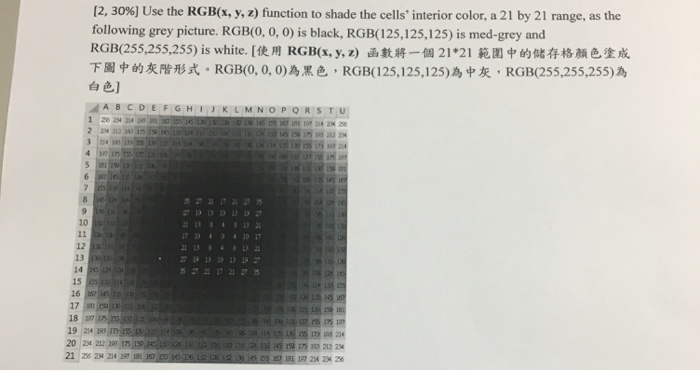 [2, 30%) Use the RGB( x, y, z) function to shade the cells interior color, a 21 by 21 range, as the following grey picture.