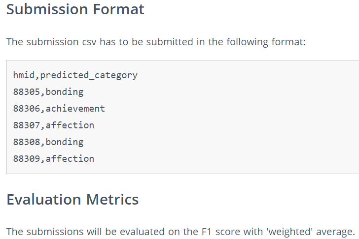 Submission Format The submission csv has to be submitted in the following format: hmid, predicted category 88305, bonding 883