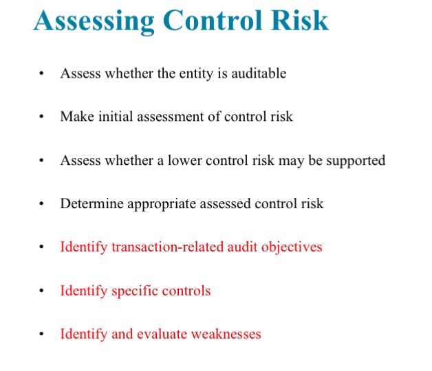 Solved Assessing Control Risk Assess whether the entity is