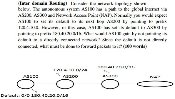 (Inter domain Routing) Consider the network topology shown below. The autonomous system AS100 has a path to the global internet via AS200, AS300 and Network Access Point (NAP). Normally you would expect AS100 to set its default to its next hop AS200 by pointing to prefix 120.4.10.0. However, in this case, AS100 has set its default to AS300 by pointing to prefix 180.40.20.0/16. What would AS100 gain by not pointing its default to a directly connected network? Since the default is not directly connected, what must be done to forward packets to it? (100 words) 180.40.20.0/16 120.4.10.0/24 AS100 AS20O AS300 NAP Default: O/O 180.40.20.0/16