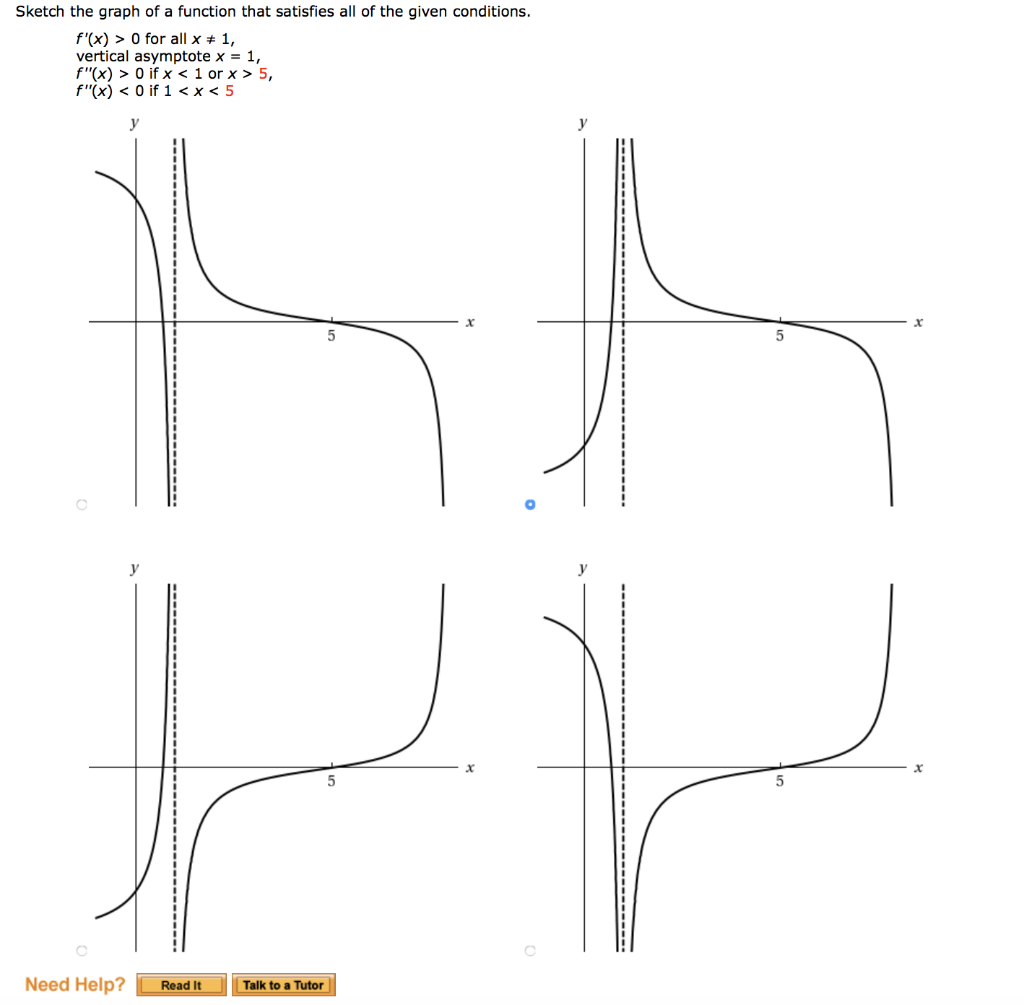 Solved Sketch The Graph Of A Function That Satisfies All