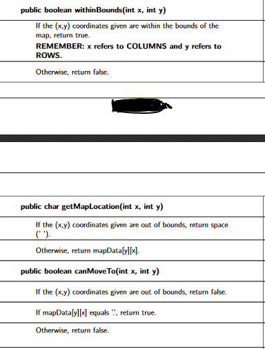 public boolean withinBounds (int x, int y) If the (x.y) coordinates given are within the bounds of the map, return true. REME