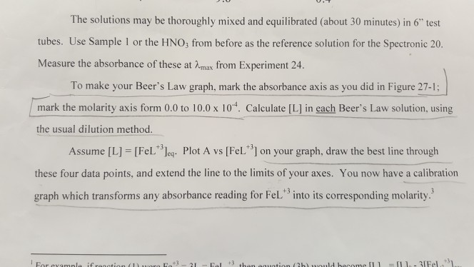 Solved To Mark My Y Axis In Figure 27 1 I Used These 5 Ab Chegg Com