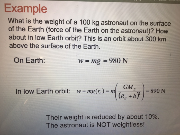 Solved Example What Is The Weight Of A 100 Kg Astronaut O Chegg Com