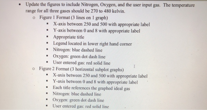 Update the figures to include Nitrogen, Oxygen, and the user input gas. The temperature range for all three gases should be 2