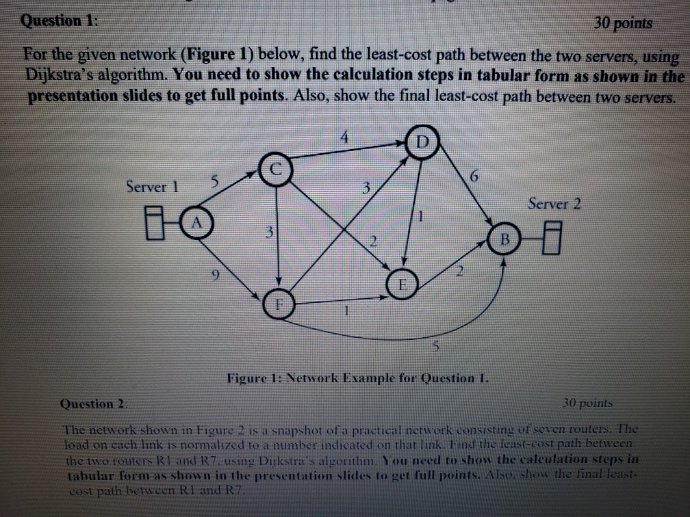 Question 1: 30 points For the given network (Figure 1) below, find the least-cost path between the two servers, using Dijkstr