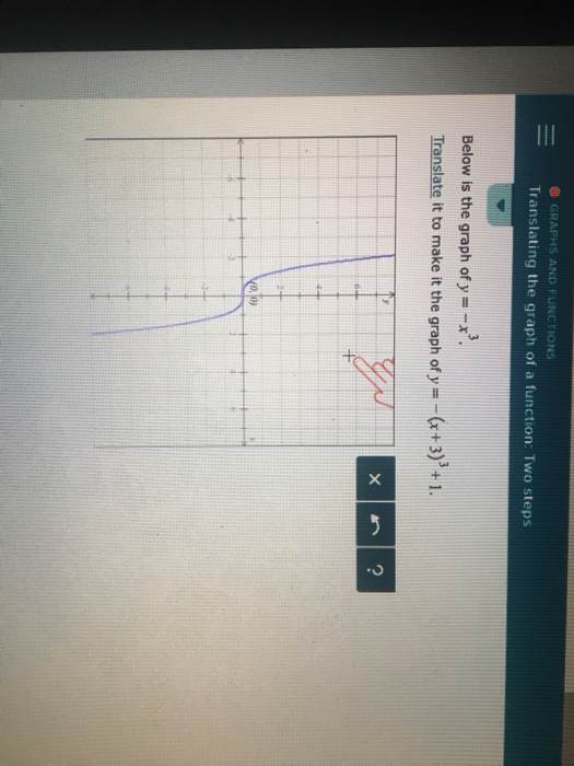 Below Is The Graph Of Y X 3 Translate It To Make Chegg Com