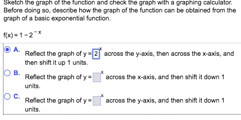 Solved Sketch The Graph Of The Function And Check The Graph Chegg Com