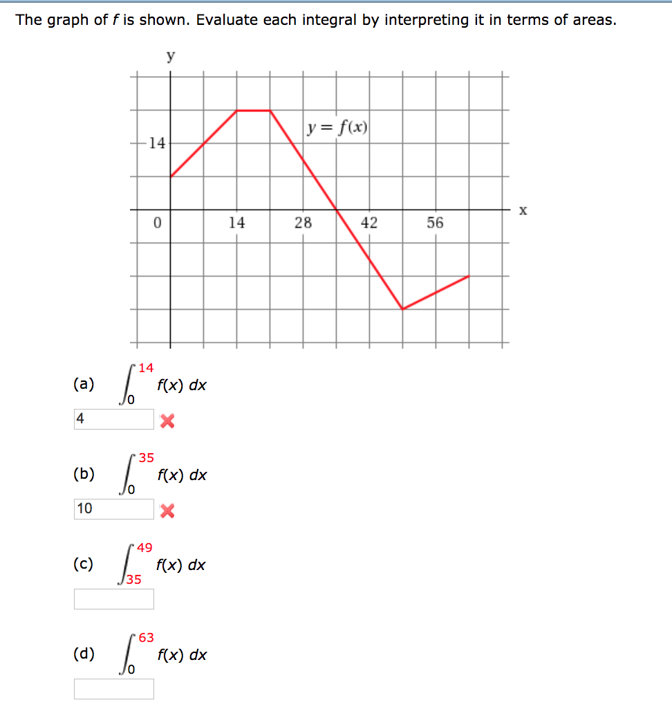 Find the graph of. Graph. common points of a graph find integral. scalc.