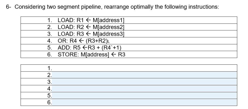 6- Considering two segment pipeline, rearrange optimally the following instructions: 1. LOAD: R1ぐM[address1] LOAD: R26 Mİaddr