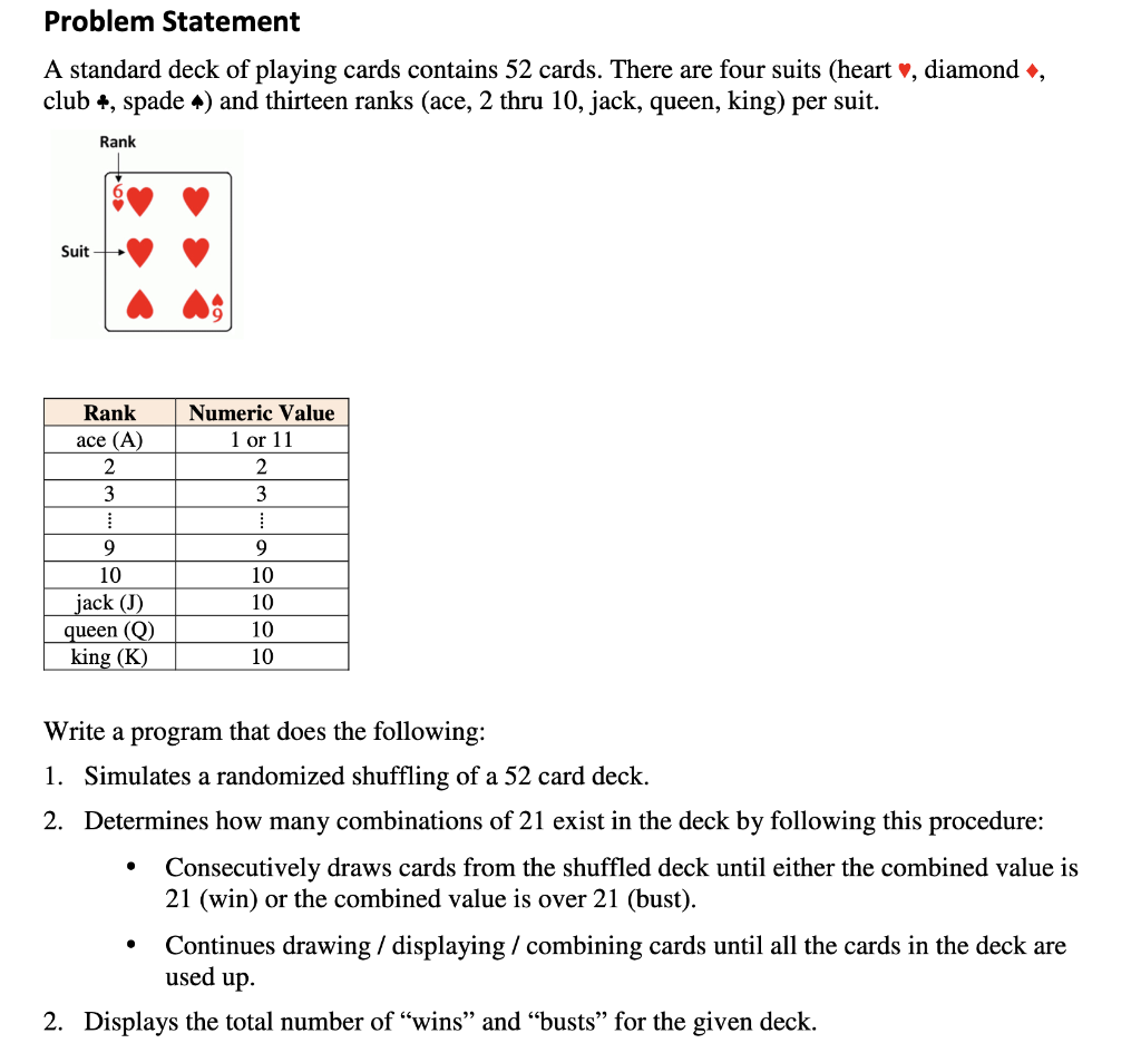 Problem Statement A Standard Deck Of Playing Cards | Chegg.Com