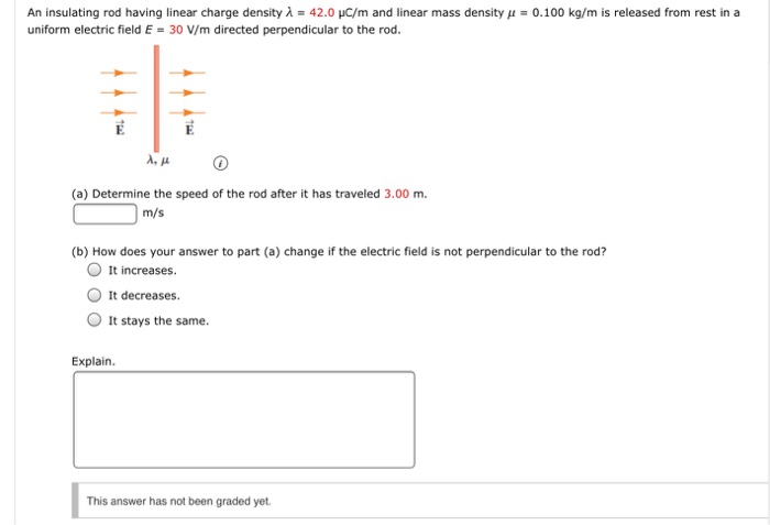 Solved An Insulating Rod Having Linear Charge Density L 4 Chegg Com