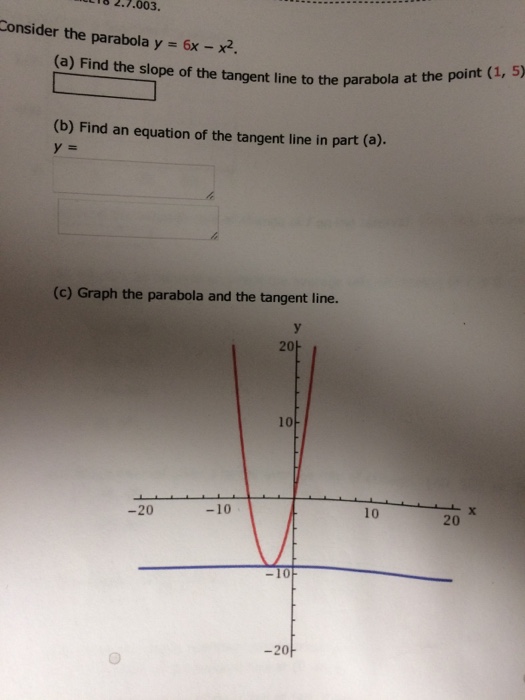 Solved Consider The Parabola Y 6x X 2 Find The Slope Chegg Com