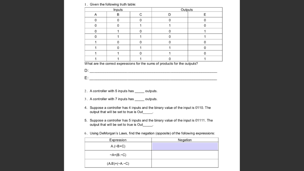 I Given the following truth table: Inputs Outputs 0 0 0 What are the correct expressions for the sums of products for the out
