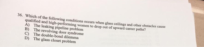 Solved Which Of The Following Conditions Occurs When Glas