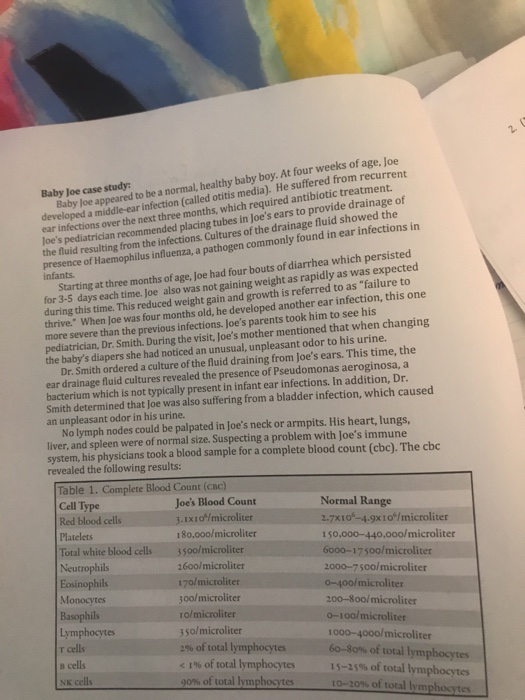 Bioethics case studies pdf picture