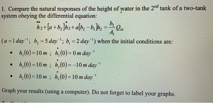1. Compare the natural responses of the height of water in the 2nd tank of a two-tank system obeying the differential equatio