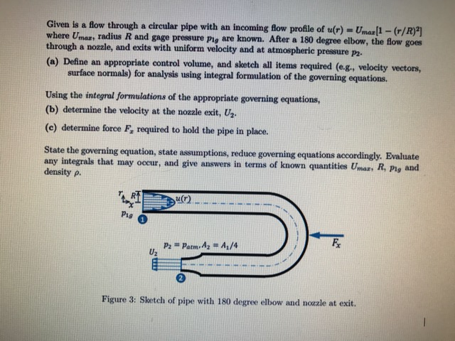 Solved Given Is A Bow Through A Cireular Pipe With An Inc Chegg Com