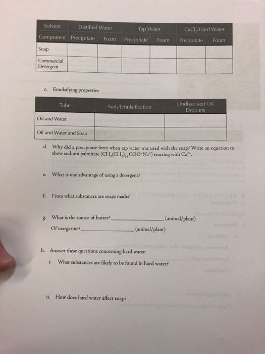 properties of tap water