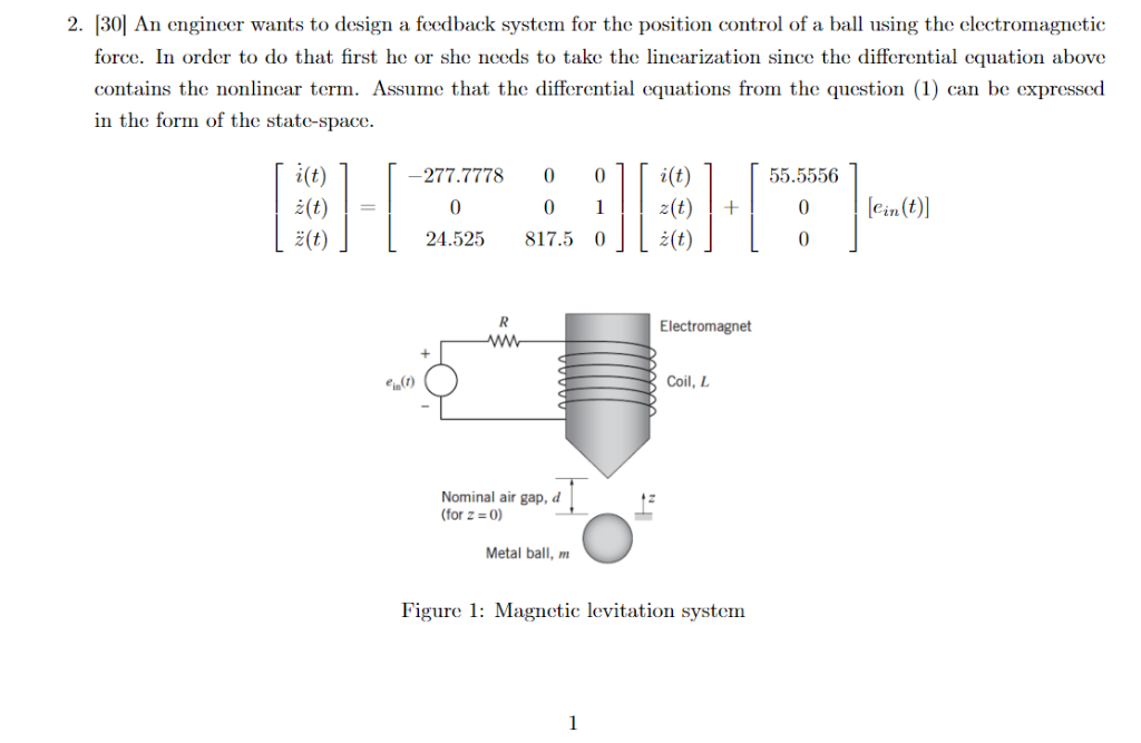 Modeling Of Magnetic Levitation System Chegg Com