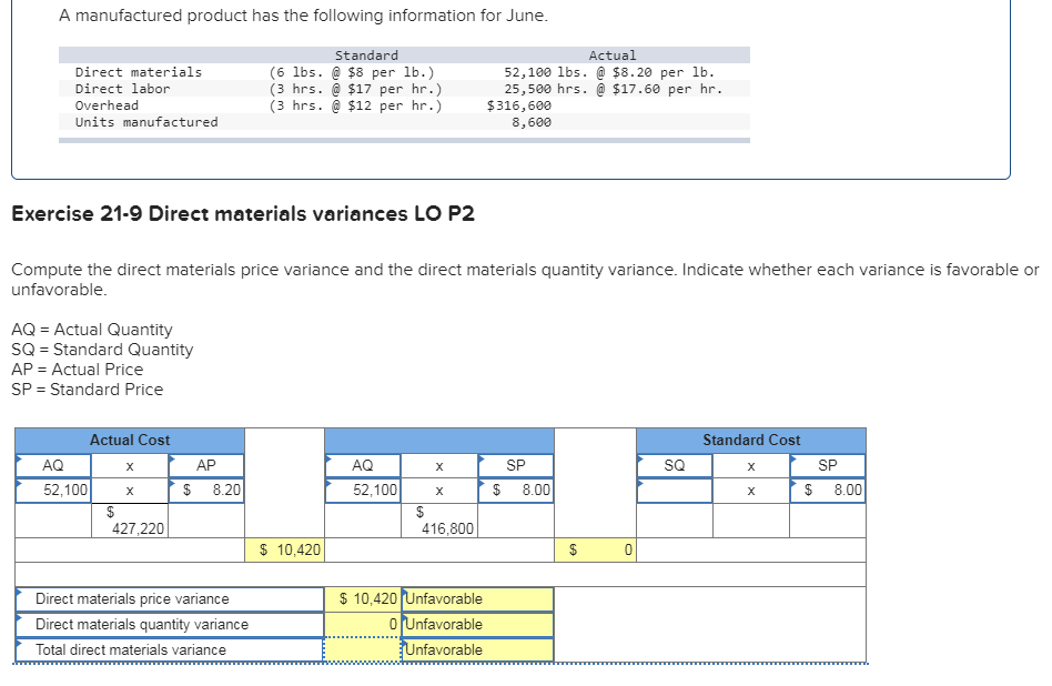 Solved: A Manufactured Product Has The Following Informati ...