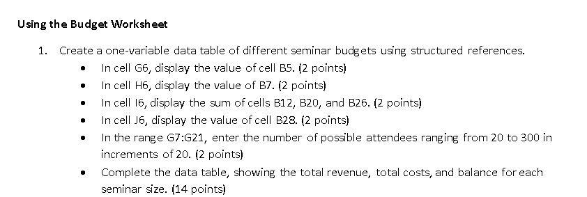 Using the Budget Worksheet Create a one-variable data table of different seminar budgets using structured references. 1. In c