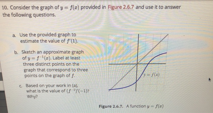 Solved 9 Determine The Derivative Of Each Of The Followi Chegg Com