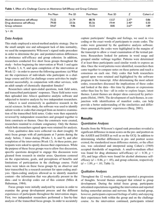 Read the paragraph and answer the following questions picture