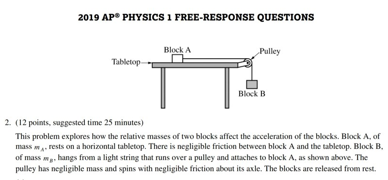 2019 Ap Physics 1 Free Response Questions Block A Chegg 