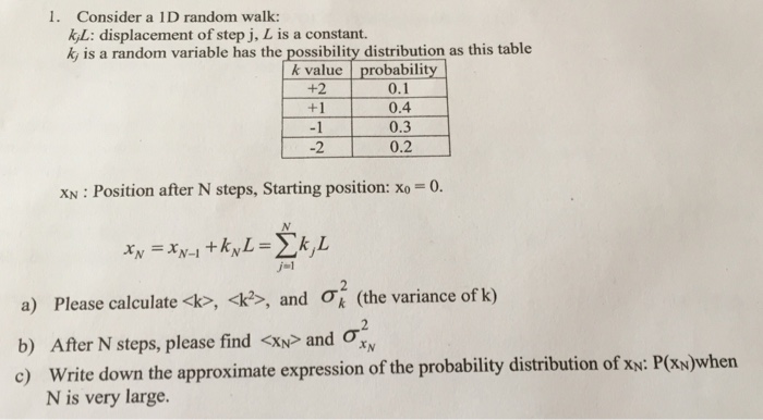 Solved 1 Consider A 1d Random Walk K L Displacement Of Chegg Com