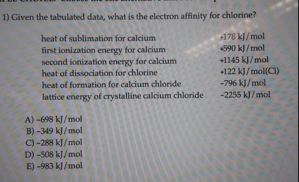 heat of sublimation