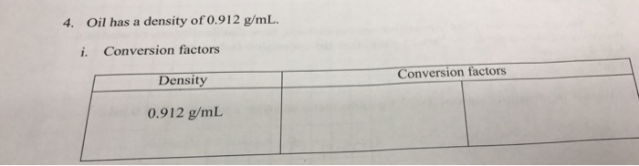 Solved 4 Oil Has A Density Of 0 912 G Ml I Conversion F Chegg Com