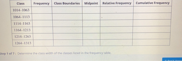 Solved Determine Class Width Of The Classes Listed In The